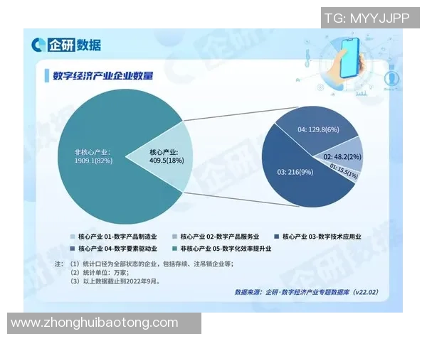 重磅专题：南京篮球队的控制革新